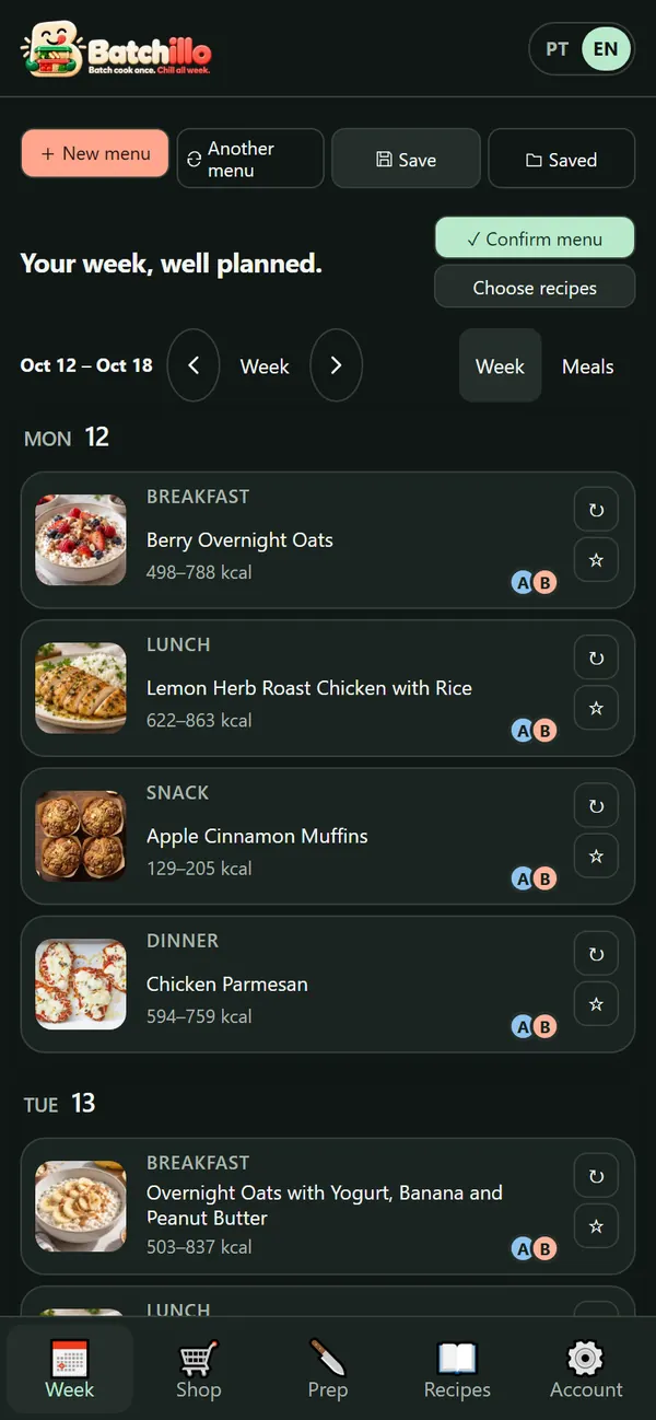 A planned week: lunches and dinners with calories per meal