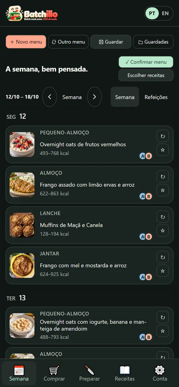 Uma semana planeada: almoços e jantares com as calorias de cada refeição